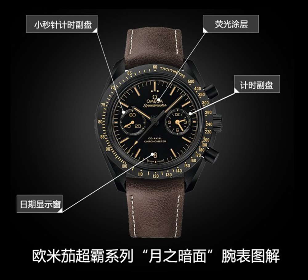 品鉴月球另一面的风景:欧米茄超霸系列月之暗面腕表 第2张