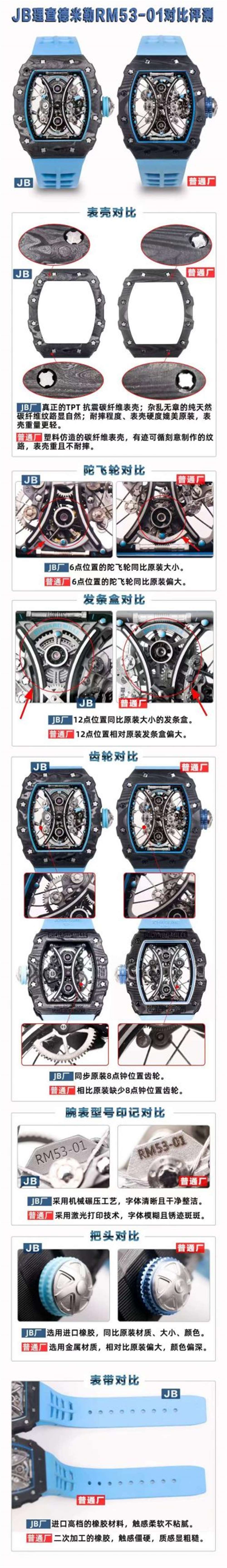 JB厂理查德米勒RM53-01升级版对比其他厂细节评测 第3张