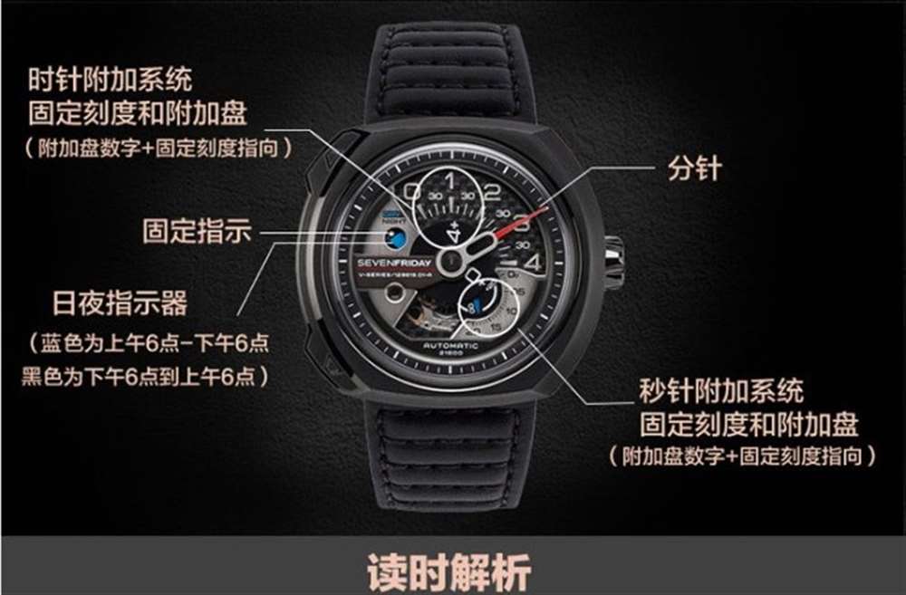 七个星期五优点以及读时解析,内附高清图片展示 第4张