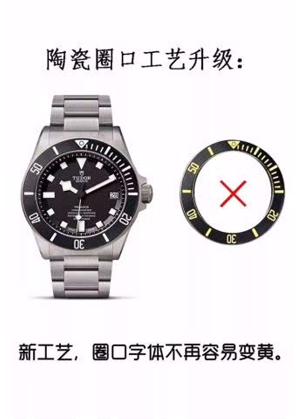 XF厂帝驼战斧V3版复刻表深度评测 第2张