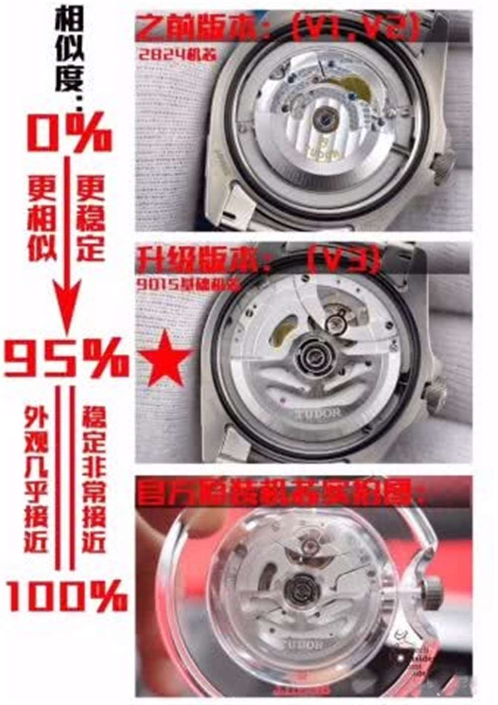 XF厂帝驼战斧V3版复刻表深度评测 第3张