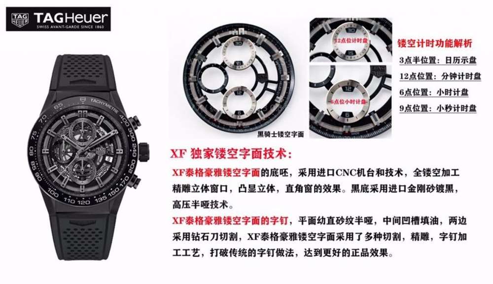 XF厂泰格豪雅43mm卡莱拉「黑骑士」陶瓷复刻表评测 第7张