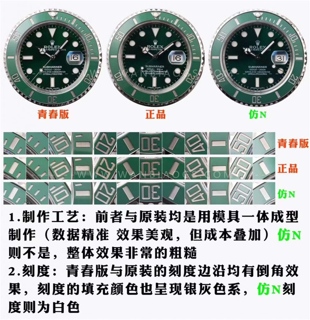 N厂劳力士青春版绿鬼对比正品优势在哪里? 第3张