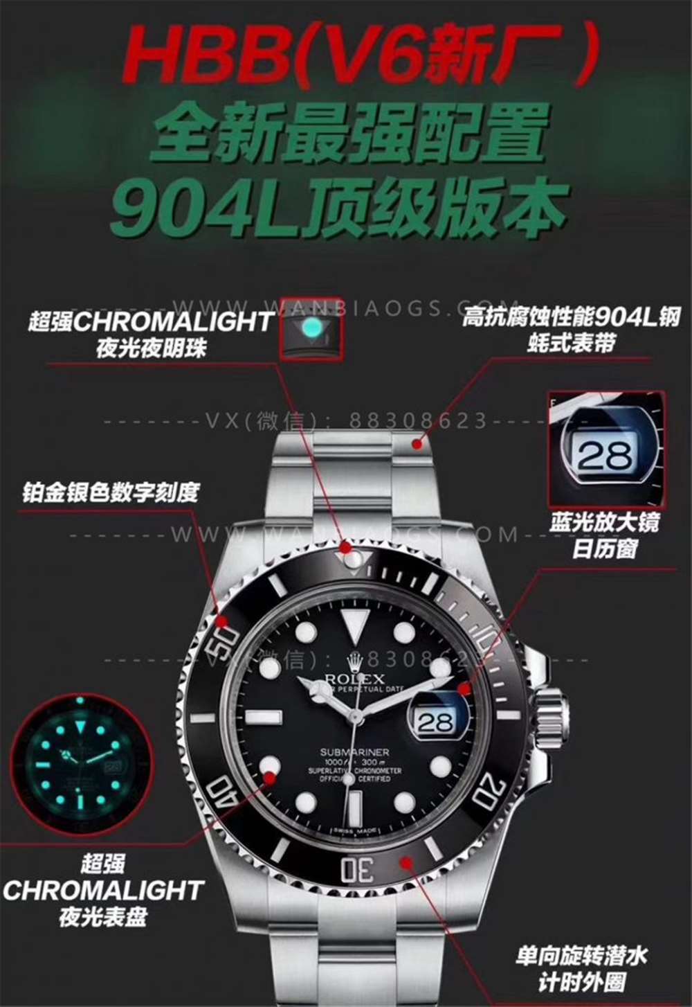 V6厂劳力士水鬼「904L」全新最强配置即将出货! 第1张