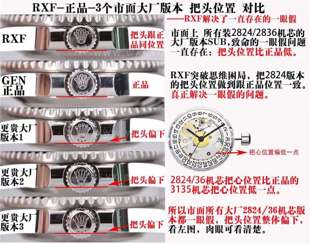 RXF厂SUB黑水鬼震撼来袭-对比正品以及市面版本深度评测 第7张