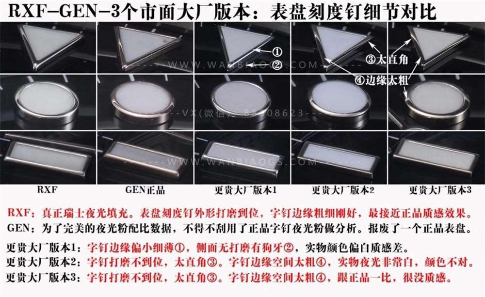 RXF厂SUB黑水鬼震撼来袭-对比正品以及市面版本深度评测 第10张