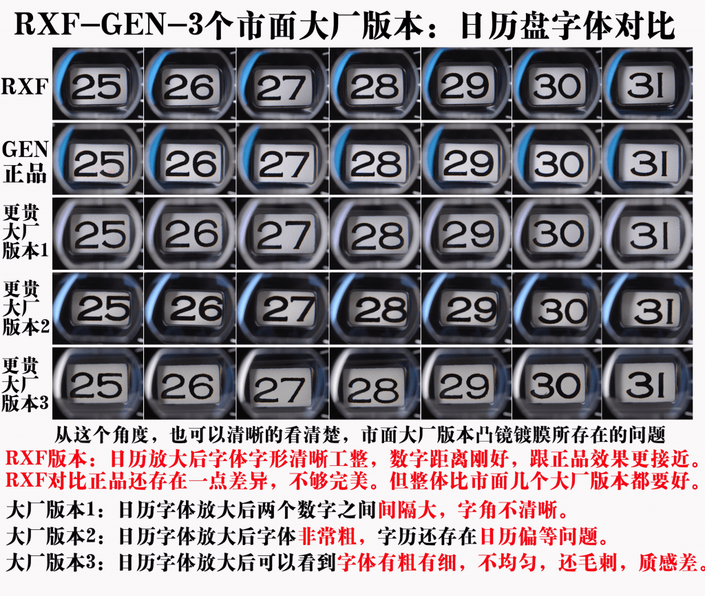RXF厂SUB黑水鬼震撼来袭-对比正品以及市面版本深度评测 第11张