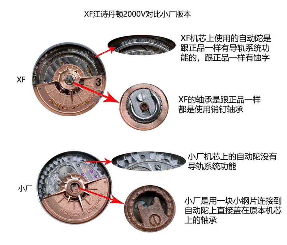 XF厂江诗丹顿从横四海超薄款2000V对比小厂版本对比评测 第5张