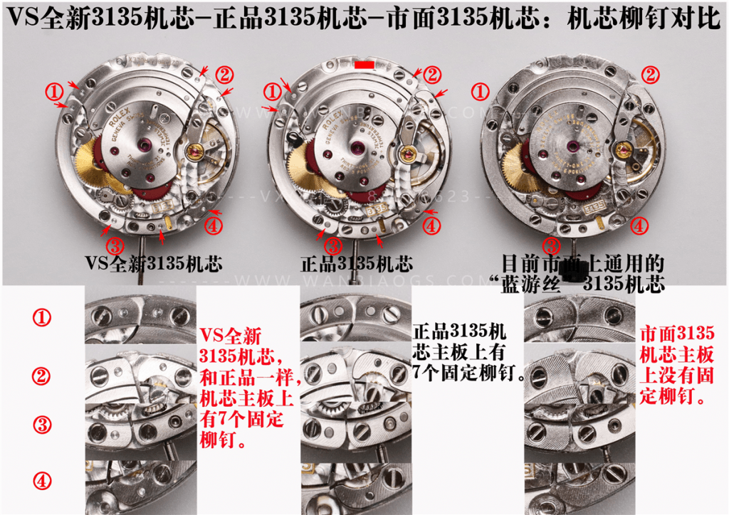 VS厂劳力士全新水鬼系列3135机做工评测 第6张