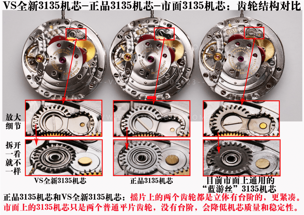 VS厂劳力士全新水鬼系列3135机做工评测 第7张
