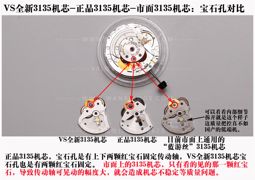 VS厂劳力士全新水鬼系列3135机做工评测 第8张