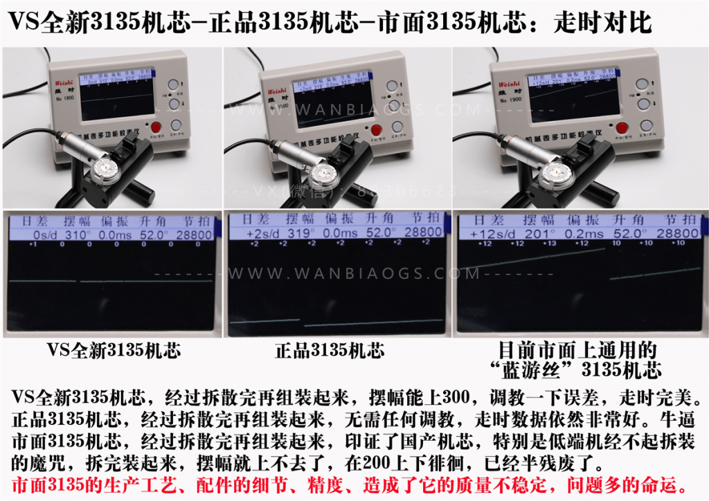 VS厂劳力士全新水鬼系列3135机做工评测 第13张