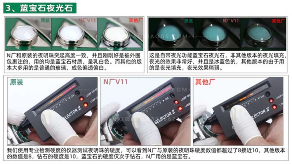 N厂劳力士v11版绿水鬼对比原装以及市场版本图文评测 第3张