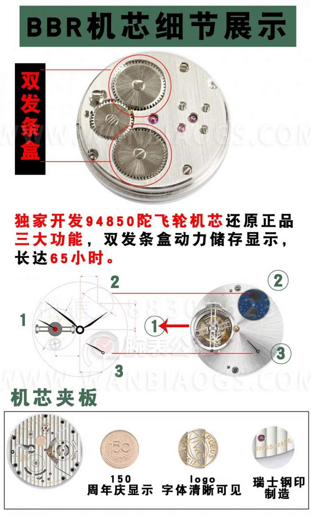 BBR厂万国恒定动力陀飞轮腕表深度评测 第6张